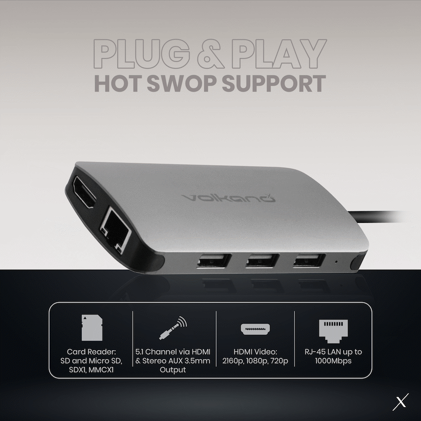 VolkanoX Core Multi Series USB Type-C - HDMI + 3x USB 3.0 + LAN + Card Reader + Audio + PD - Image 3